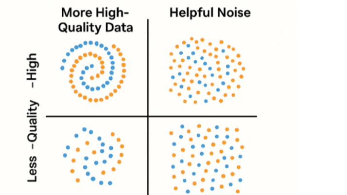 Qu'est-ce que MemoQ et comment l'utiliser