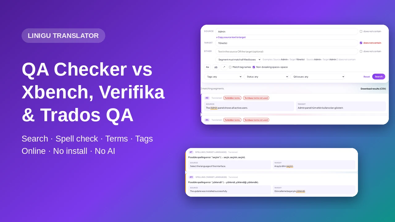 Linigu QA Checker, Xbench, Verifika et le QA Checker de Trados : comparatif des outils de contrôle qualité de traduction