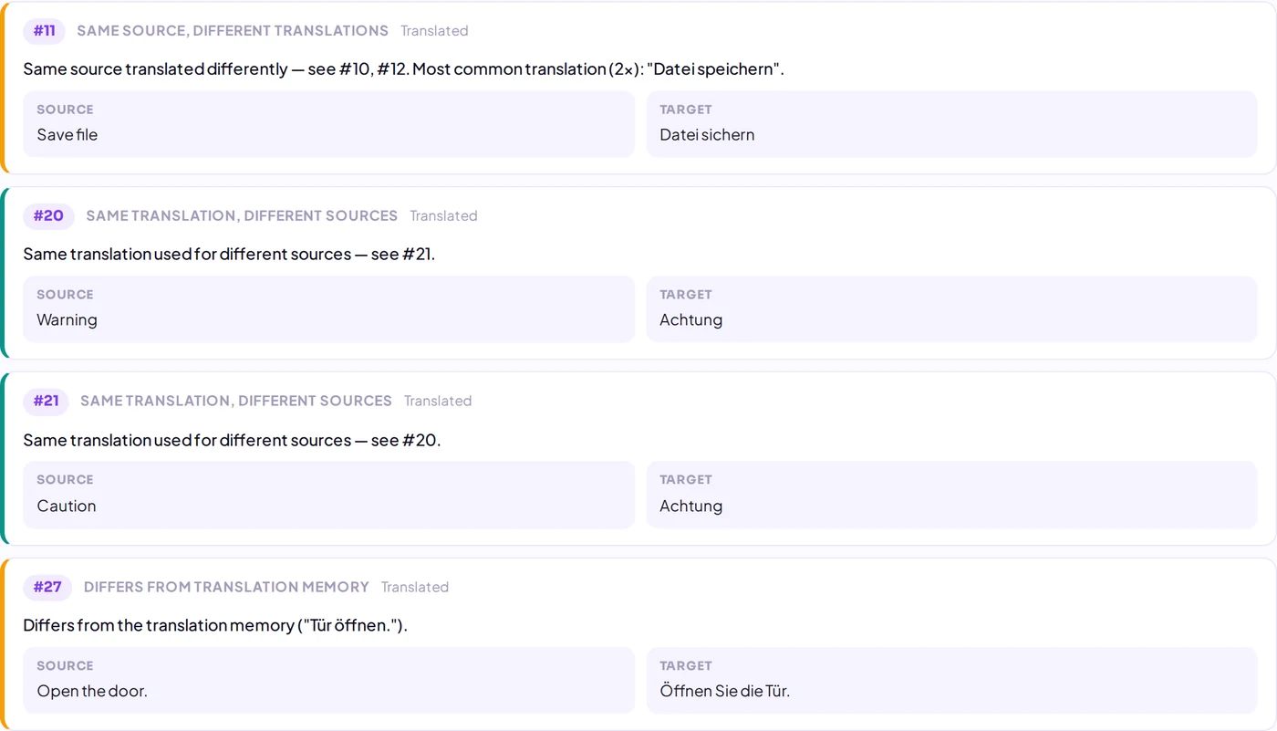 Записи QA о несогласованных переводах и отличии от памяти переводов