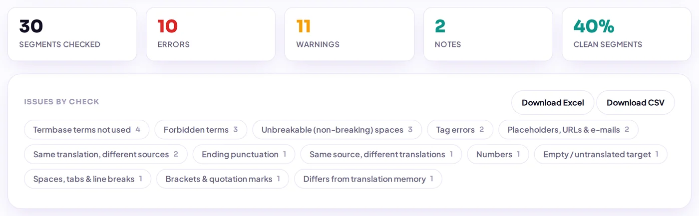 Synthèse du rapport QA : segments vérifiés, erreurs, avertissements, remarques et pourcentage de segments sans problème