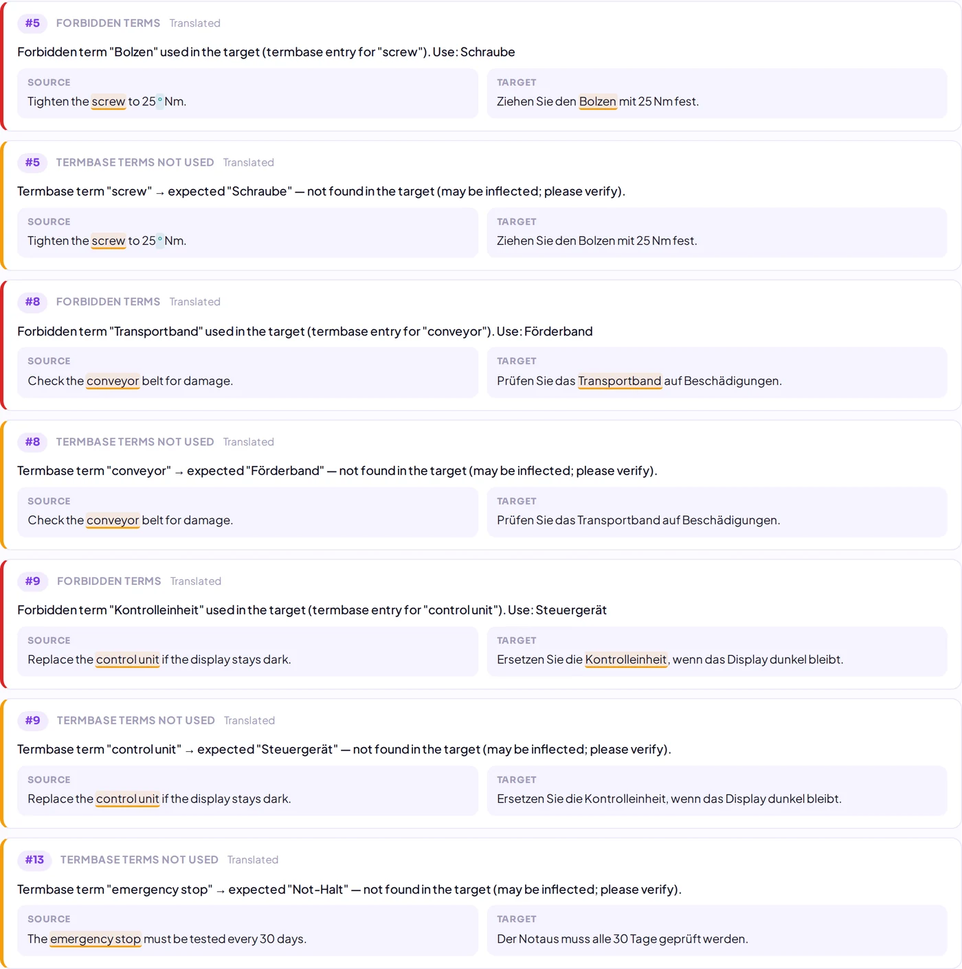 Записи QA с запрещённым термином и неиспользованным утверждённым термином из термбазы