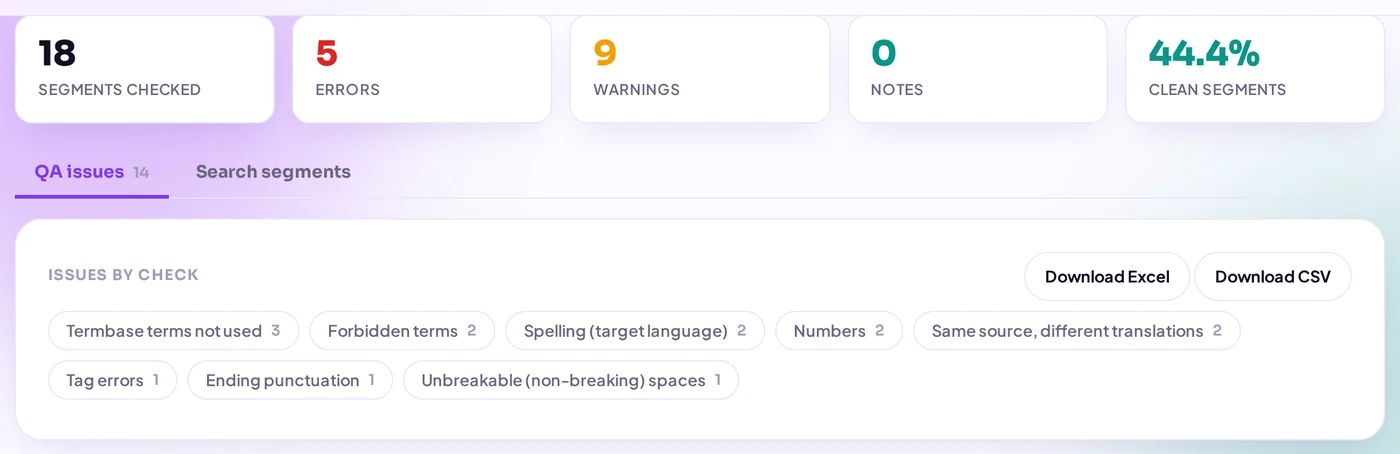 Synthèse du rapport QA avec erreurs, avertissements et problèmes regroupés par contrôle