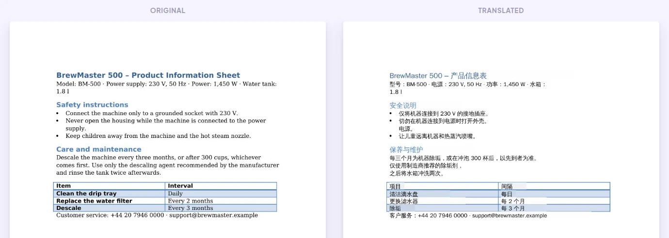 从英文译成中文的PDF:左侧为原文,右侧为相同版式的译文