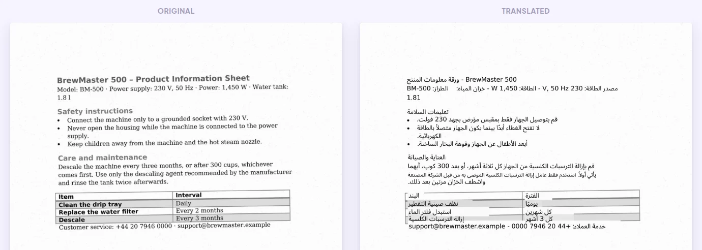 PDF ممسوح ضوئيًا مترجم بتقنية OCR: النص العربي فوق الصفحة الأصلية مع بقاء الجدول