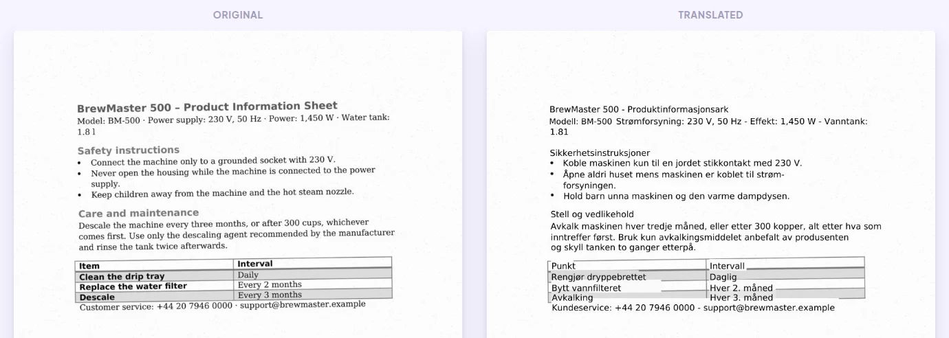 Skannet PDF oversatt med OCR: norsk tekst plassert på den opprinnelige skanningen, tabellen i behold
