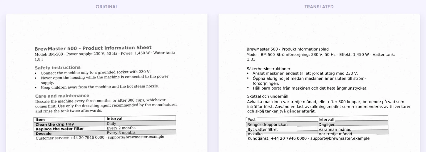 Skannad PDF översatt med OCR: svensk text placerad på den ursprungliga skanningen, tabellen kvar
