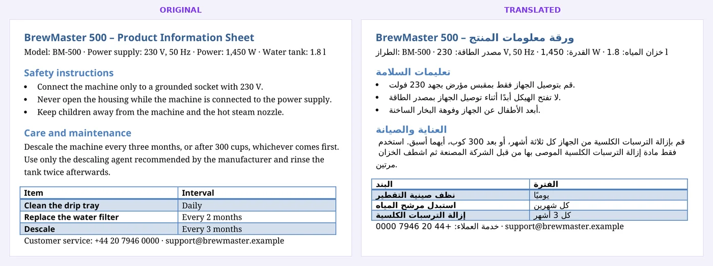 ملف Word مترجم من الإنجليزية إلى العربية مع الحفاظ على العناوين والقائمة والجدول