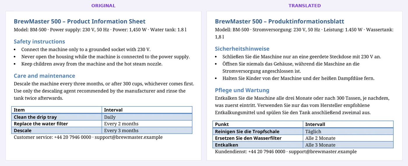 Word file translated from English into German with headings, bullet list and table kept