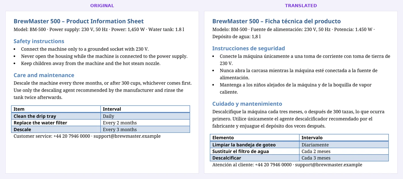 Archivo Word traducido del inglés al español con títulos, lista y tabla conservados