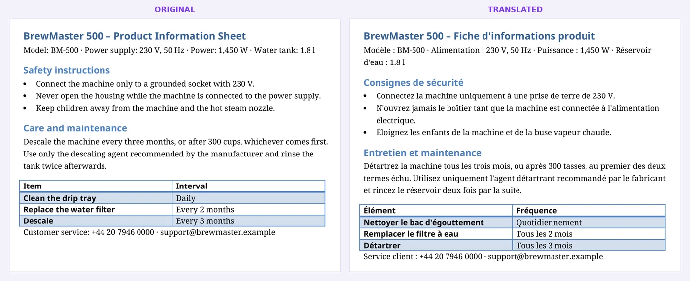 Fichier Word traduit de l’anglais vers le français, titres, liste et tableau conservés