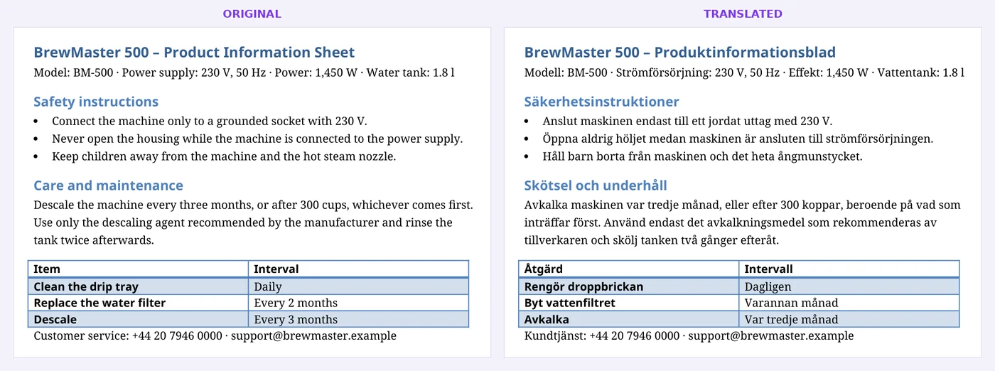 Word-fil översatt från engelska till svenska med rubriker, lista och tabell kvar