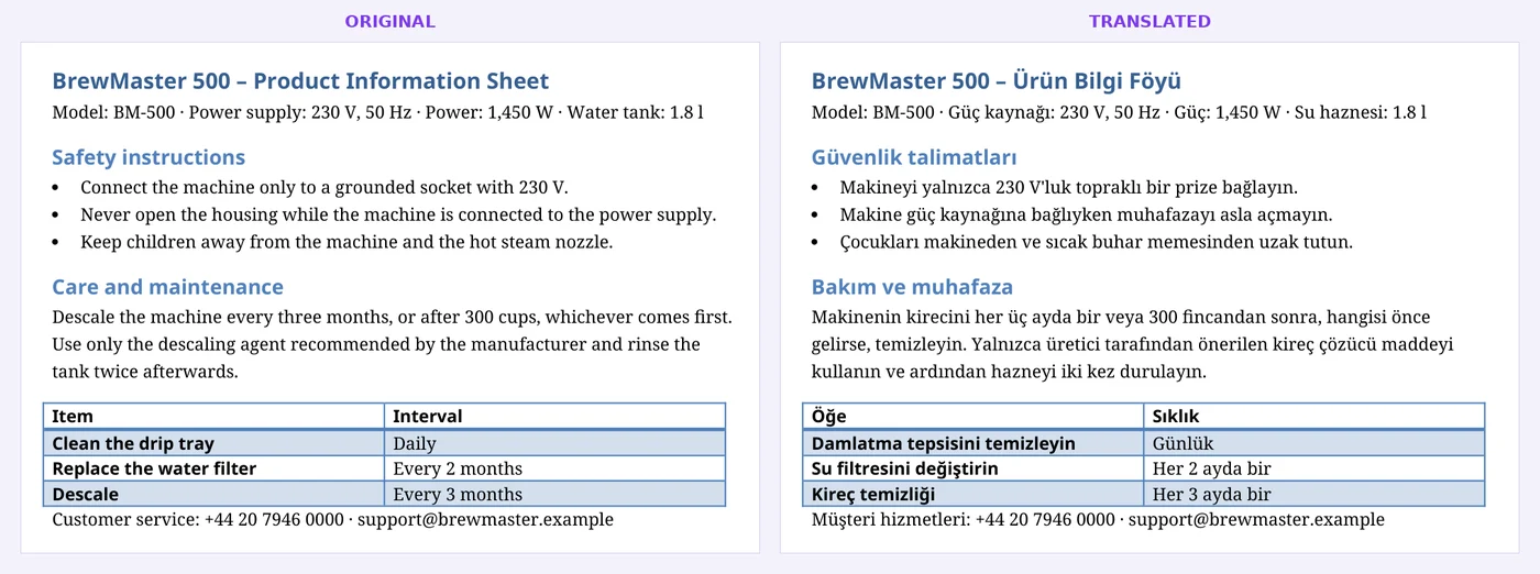 İngilizceden Türkçeye çevrilen Word dosyası; başlıklar, madde listesi ve tablo korunmuş